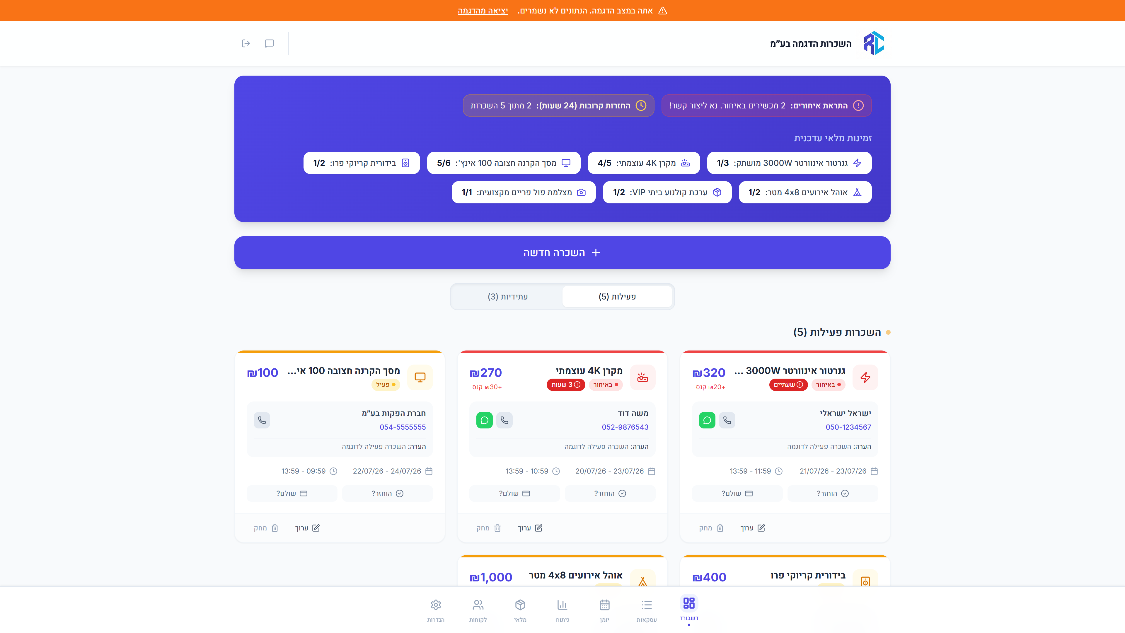 RentTrack Dashboard